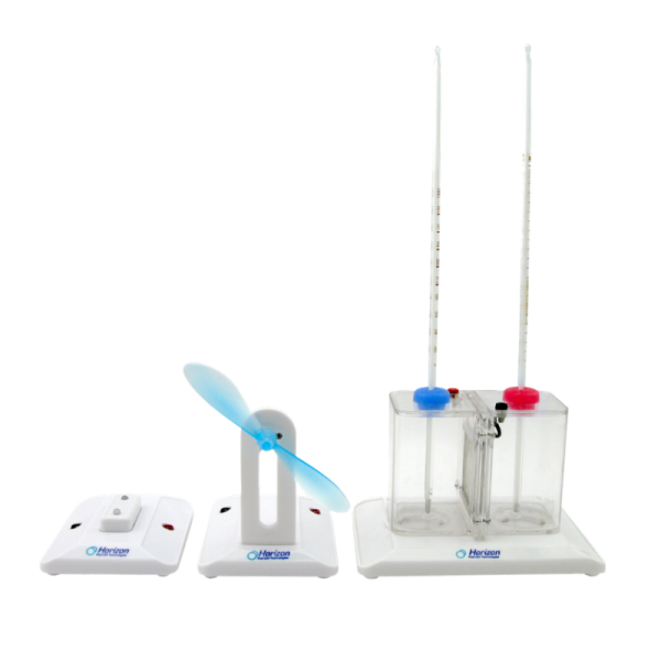 Kit de ciencia de energía térmica