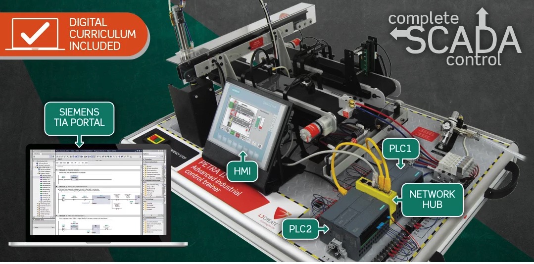 PETRA II Control Industrial Avanzado SCADA LJ Create 292-00