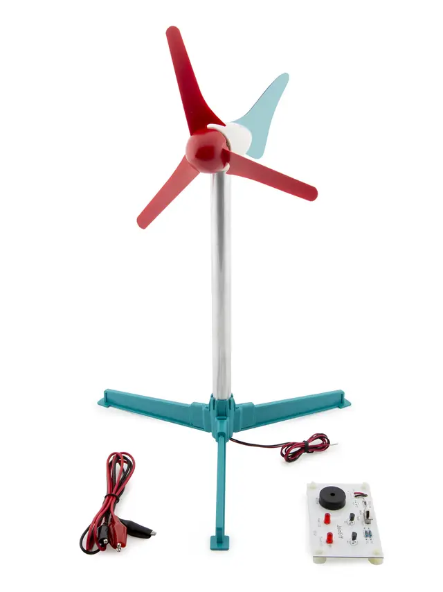 Energías Renovables