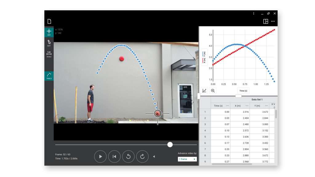 Vernier Video Analysis