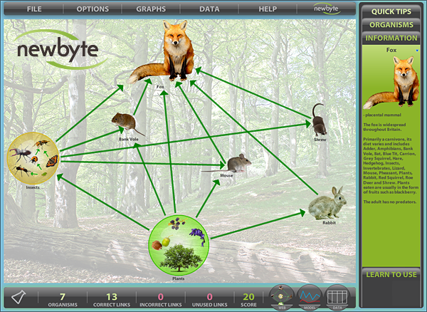 Redes Alimenticias Food Webs