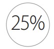 25%